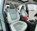 Серый Тойота РАВ 4, объемом двигателя 2.5 л и пробегом 18 тыс. км за 14000 $, фото 10 на Automoto.ua