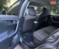 Сірий Тойота РАВ 4, об'ємом двигуна 2.49 л та пробігом 18 тис. км за 34500 $, фото 22 на Automoto.ua
