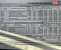Сірий Тойота РАВ 4, об'ємом двигуна 2.49 л та пробігом 110 тис. км за 32157 $, фото 34 на Automoto.ua