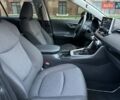 Сірий Тойота РАВ 4, об'ємом двигуна 2.49 л та пробігом 18 тис. км за 34500 $, фото 28 на Automoto.ua
