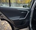 Серый Тойота РАВ 4, объемом двигателя 2.5 л и пробегом 18 тыс. км за 32990 $, фото 13 на Automoto.ua