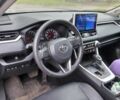 Серый Тойота РАВ 4, объемом двигателя 2.49 л и пробегом 24 тыс. км за 34500 $, фото 2 на Automoto.ua