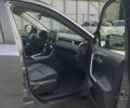 Серый Тойота РАВ 4, объемом двигателя 2 л и пробегом 34 тыс. км за 31900 $, фото 11 на Automoto.ua