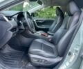 Серый Тойота РАВ 4, объемом двигателя 2.5 л и пробегом 10 тыс. км за 12100 $, фото 12 на Automoto.ua