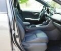 Серый Тойота РАВ 4, объемом двигателя 0 л и пробегом 32 тыс. км за 27400 $, фото 8 на Automoto.ua