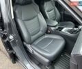 Сірий Тойота РАВ 4, об'ємом двигуна 2.5 л та пробігом 51 тис. км за 34900 $, фото 21 на Automoto.ua