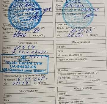 Сірий Тойота РАВ 4, об'ємом двигуна 2.49 л та пробігом 36 тис. км за 35400 $, фото 21 на Automoto.ua