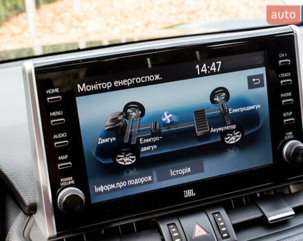 Сірий Тойота РАВ 4, об'ємом двигуна 2.49 л та пробігом 83 тис. км за 46000 $, фото 78 на Automoto.ua