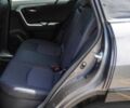 Сірий Тойота РАВ 4, об'ємом двигуна 2.5 л та пробігом 55 тис. км за 15200 $, фото 9 на Automoto.ua