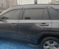 Сірий Тойота РАВ 4, об'ємом двигуна 2.49 л та пробігом 36 тис. км за 35400 $, фото 5 на Automoto.ua