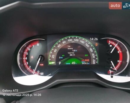 Серый Тойота РАВ 4, объемом двигателя 2.49 л и пробегом 28 тыс. км за 34400 $, фото 17 на Automoto.ua