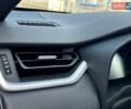 Серый Тойота РАВ 4, объемом двигателя 2.49 л и пробегом 44 тыс. км за 39999 $, фото 6 на Automoto.ua