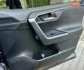 Серый Тойота РАВ 4, объемом двигателя 2.5 л и пробегом 20 тыс. км за 39500 $, фото 43 на Automoto.ua
