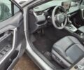 Сірий Тойота РАВ 4, об'ємом двигуна 2.5 л та пробігом 17 тис. км за 25000 $, фото 7 на Automoto.ua
