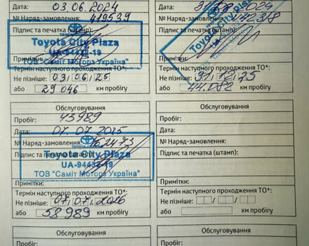 Серый Тойота РАВ 4, объемом двигателя 1.99 л и пробегом 58 тыс. км за 36800 $, фото 21 на Automoto.ua