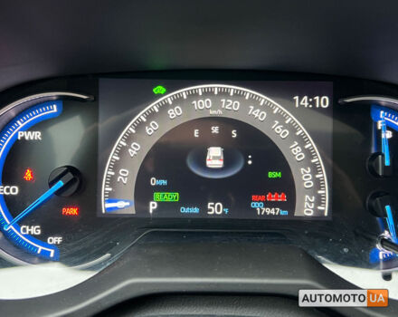 Сірий Тойота РАВ 4, об'ємом двигуна 2.5 л та пробігом 18 тис. км за 42800 $, фото 18 на Automoto.ua