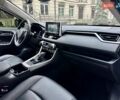 Серый Тойота РАВ 4, объемом двигателя 2.5 л и пробегом 20 тыс. км за 39500 $, фото 38 на Automoto.ua