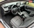 Сірий Тойота РАВ 4, об'ємом двигуна 1.99 л та пробігом 18 тис. км за 34950 $, фото 20 на Automoto.ua