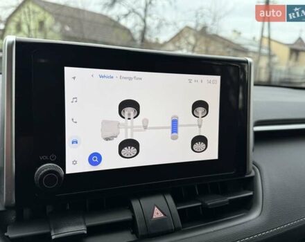 Серый Тойота РАВ 4, объемом двигателя 2.5 л и пробегом 50 тыс. км за 37800 $, фото 28 на Automoto.ua