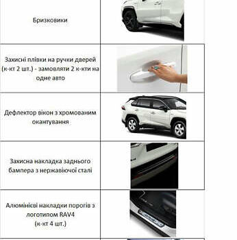 Сірий Тойота РАВ 4, об'ємом двигуна 2.49 л та пробігом 7 тис. км за 43900 $, фото 9 на Automoto.ua