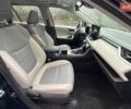 Серый Тойота РАВ 4, объемом двигателя 0 л и пробегом 22 тыс. км за 13200 $, фото 4 на Automoto.ua
