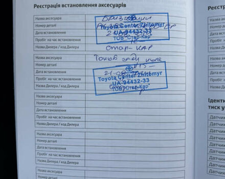 Серый Тойота РАВ 4, объемом двигателя 2.49 л и пробегом 16 тыс. км за 38300 $, фото 26 на Automoto.ua