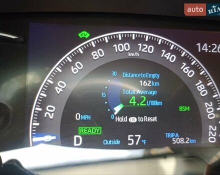 Сірий Тойота РАВ 4, об'ємом двигуна 2.49 л та пробігом 19 тис. км за 39000 $, фото 27 на Automoto.ua