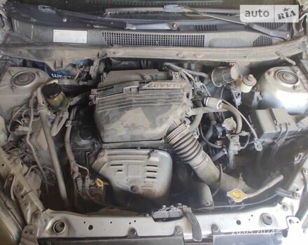 Серый Тойота РАВ 4, объемом двигателя 2 л и пробегом 200 тыс. км за 4000 $, фото 1 на Automoto.ua