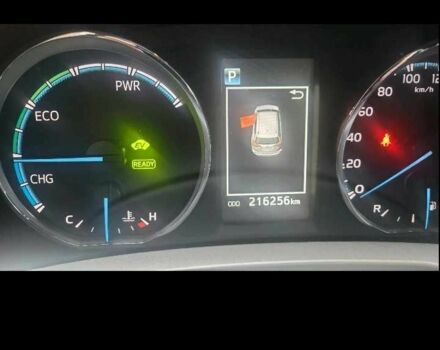 Синий Тойота РАВ 4, объемом двигателя 2.5 л и пробегом 2 тыс. км за 20999 $, фото 4 на Automoto.ua