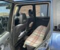 Синій Тойота РАВ 4, об'ємом двигуна 2 л та пробігом 400 тис. км за 3200 $, фото 7 на Automoto.ua