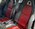 Синий Тойота РАВ 4, объемом двигателя 2 л и пробегом 328 тыс. км за 4200 $, фото 6 на Automoto.ua