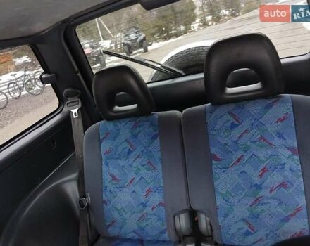 Синий Тойота РАВ 4, объемом двигателя 2 л и пробегом 337 тыс. км за 5300 $, фото 9 на Automoto.ua