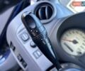 Синий Тойота РАВ 4, объемом двигателя 2 л и пробегом 238 тыс. км за 7000 $, фото 18 на Automoto.ua