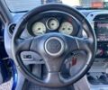 Синий Тойота РАВ 4, объемом двигателя 2 л и пробегом 238 тыс. км за 7000 $, фото 15 на Automoto.ua