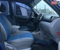 Синий Тойота РАВ 4, объемом двигателя 2 л и пробегом 242 тыс. км за 6700 $, фото 32 на Automoto.ua