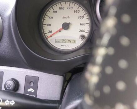 Синий Тойота РАВ 4, объемом двигателя 2 л и пробегом 290 тыс. км за 6500 $, фото 3 на Automoto.ua