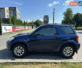 Синий Тойота РАВ 4, объемом двигателя 2 л и пробегом 276 тыс. км за 6999 $, фото 1 на Automoto.ua