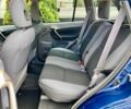 Синий Тойота РАВ 4, объемом двигателя 0 л и пробегом 34 тыс. км за 14500 $, фото 20 на Automoto.ua