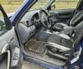 Синій Тойота РАВ 4, об'ємом двигуна 2 л та пробігом 329 тис. км за 2900 $, фото 10 на Automoto.ua