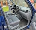 Синий Тойота РАВ 4, объемом двигателя 2 л и пробегом 135 тыс. км за 6500 $, фото 16 на Automoto.ua
