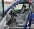 Синий Тойота РАВ 4, объемом двигателя 2 л и пробегом 135 тыс. км за 6500 $, фото 31 на Automoto.ua