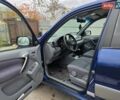 Синий Тойота РАВ 4, объемом двигателя 2 л и пробегом 135 тыс. км за 5999 $, фото 34 на Automoto.ua