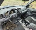 Синій Тойота РАВ 4, об'ємом двигуна 2 л та пробігом 329 тис. км за 2900 $, фото 11 на Automoto.ua