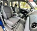 Синий Тойота РАВ 4, объемом двигателя 0 л и пробегом 34 тыс. км за 14500 $, фото 34 на Automoto.ua