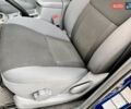 Синий Тойота РАВ 4, объемом двигателя 0 л и пробегом 34 тыс. км за 14500 $, фото 17 на Automoto.ua