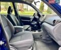 Синий Тойота РАВ 4, объемом двигателя 0 л и пробегом 34 тыс. км за 14500 $, фото 33 на Automoto.ua