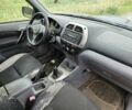 Синій Тойота РАВ 4, об'ємом двигуна 2 л та пробігом 329 тис. км за 2900 $, фото 9 на Automoto.ua