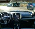 Синій Тойота РАВ 4, об'ємом двигуна 0 л та пробігом 299 тис. км за 2300 $, фото 12 на Automoto.ua
