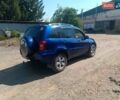 Синий Тойота РАВ 4, объемом двигателя 2 л и пробегом 400 тыс. км за 6700 $, фото 4 на Automoto.ua