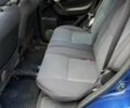 Синий Тойота РАВ 4, объемом двигателя 2 л и пробегом 332 тыс. км за 4000 $, фото 9 на Automoto.ua